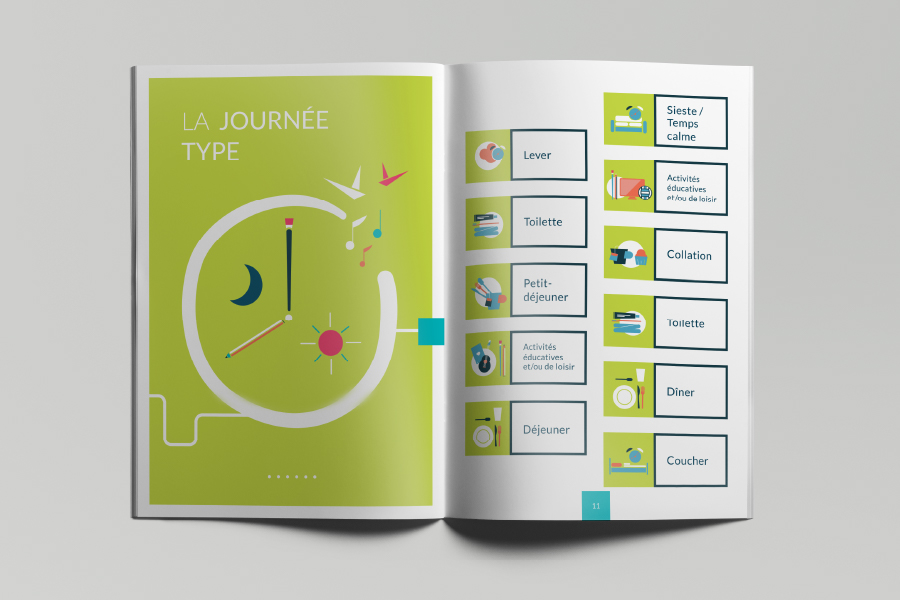 Centre Hospitalier - Le Vinatier Brochure - livret d'accueil MAS Vinatier